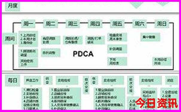 北京旅游团一日游价格